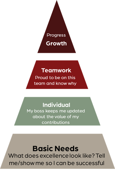 Engage_Pyramid_small
